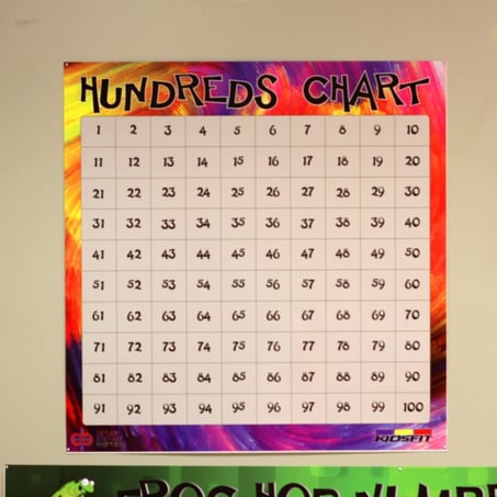 hundreds chart.jpg