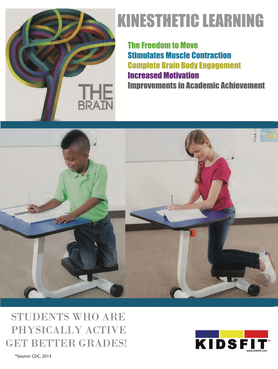 KinestheticPoster4.png