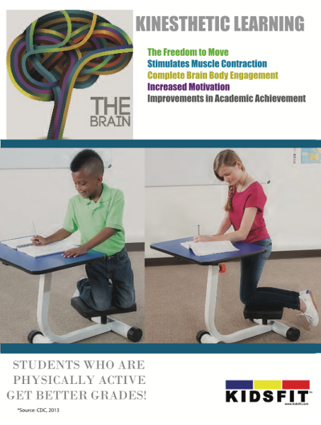 KinestheticPoster4.png