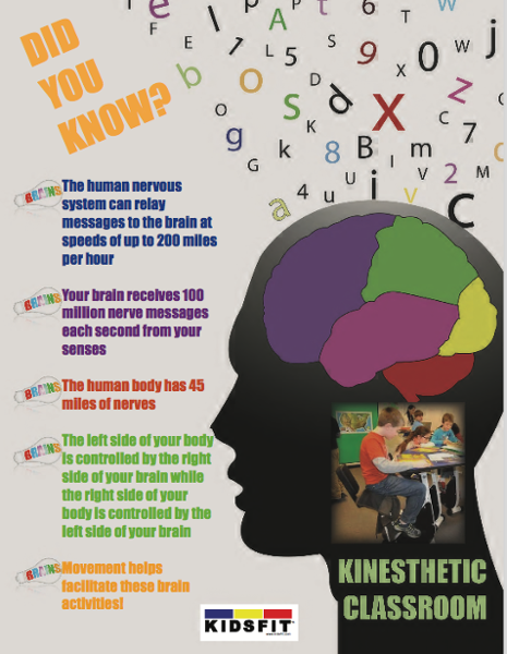 KinestheticPoster5.png